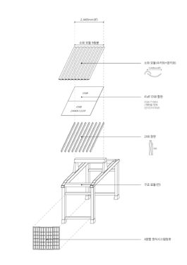Joong Won Architects