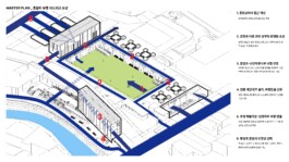 JoongWon Architects