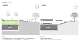 JoongWon Architects